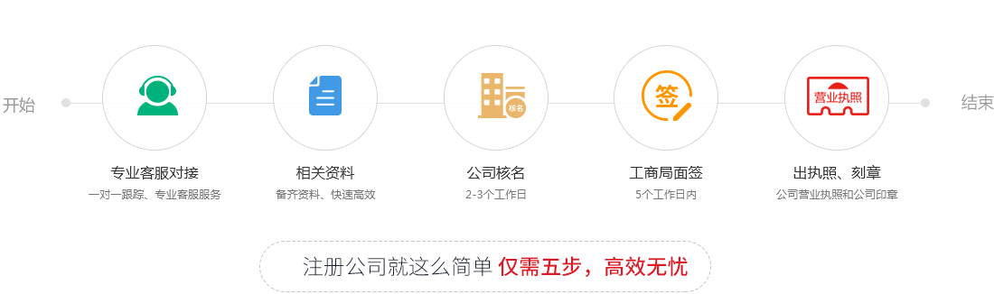 &#24320;&#20113;&#25163;&#26426;&#20837;&#21475;&#45;&#24320;&#20113;&#40;&#20013;&#22269;&#41;